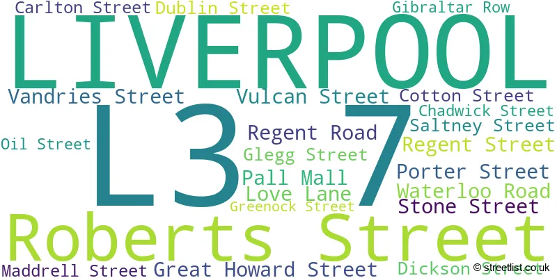 A word cloud for the L3 7 postcode
